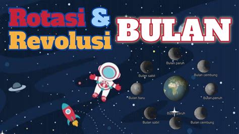 Rotasi Dan Revolusi Bulan Tematik Kelas 6 Tema 8 YouTube