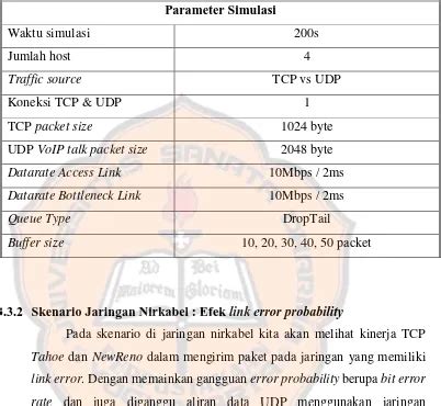 Analisis Perbandingan Untuk Kerja TCP Tahoe Dan TCP Newreno Pada