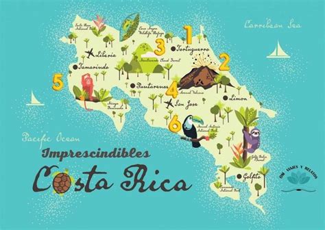 Los 6 Mejores Lugares Que Visitar En Costa Rica Imprescindibles