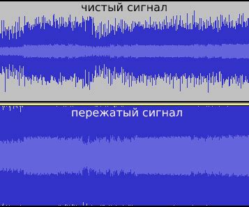 Что такое компрессия звука, как работает компрессор в музыке, настройка ...