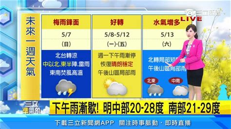 東北季風增強影響 北台早晚天氣轉涼｜三立準氣象｜20230504｜三立新聞網 Youtube