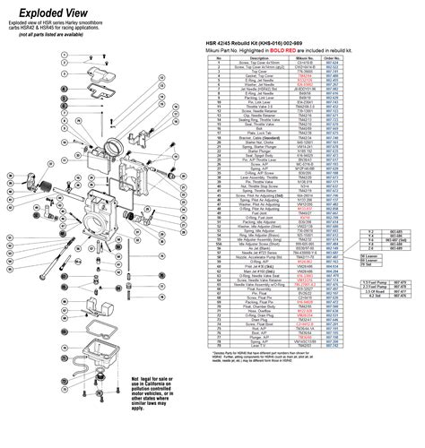 Mikuni Carburetor Hose Diagram