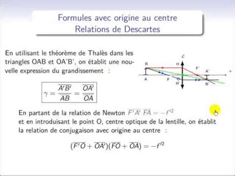 Optique G Om Trique D Monstration De La Relation De Conjugaison De