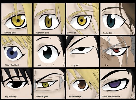 Different Eyes Of Fullmetal Alchemist Brotherhood By Yuriyaoigirl23 On Deviantart