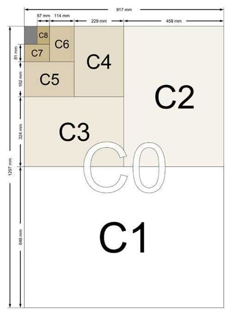 Формат a6 размер – Размер форматов A0, A1, A2, A3, A4, A5, A6 в мм.