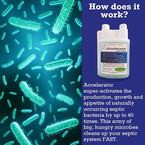 Dr. Pooper Accelerator Septic Tank Treatment - Environment-Friendly