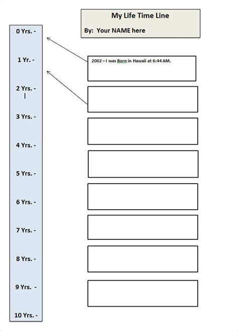 My Life Timeline Worksheet