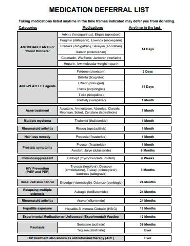 Free 50 Medication List Samples In Pdf Ms Word