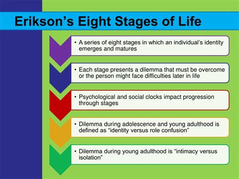 Ppt Individuals And Families Diverse Perspectives Unit 2 Chapter 4