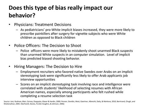 Ppt Defining Implicit Bias Powerpoint Presentation Free Download Id 6375091