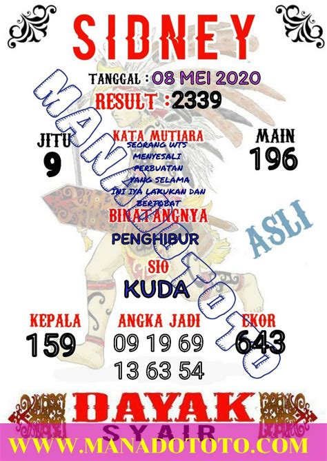 Angka Main Sdy Untuk Hari Ini Seni Togel