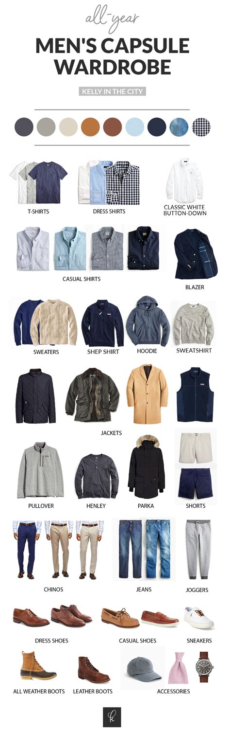 Mens Capsule Wardrobe Kelly In The City Lifestyle Blog Capsule