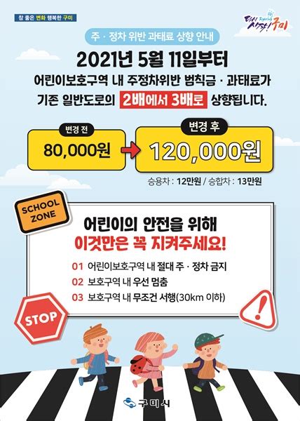 구미시 어린이보호구역 불법주정차 과태료 최대 12만원 상향 Save Internet 뉴데일리