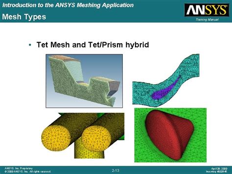 Chapter Introduction To The Ansys Meshing Application