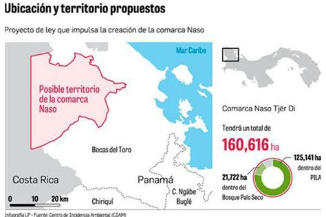 Pueblo Naso Tj R Di Podr Crear Su Comarca Gracias A Fallo De Corte