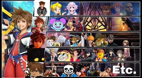 Sora's mu tier list, thank you to anyone who suggested opponents for ...