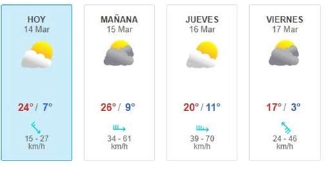 Tendrá Juárez temperatura máxima de 24 grados Centígrados El Bordo