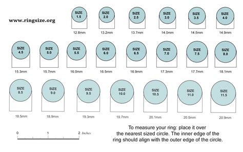 Ring Size Chart - Ring Size