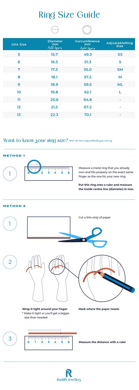 Ring Size Guide - RanRihi Jewellery