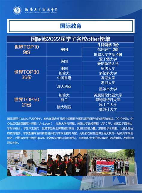 国际课程中心 西南大学附属中学校