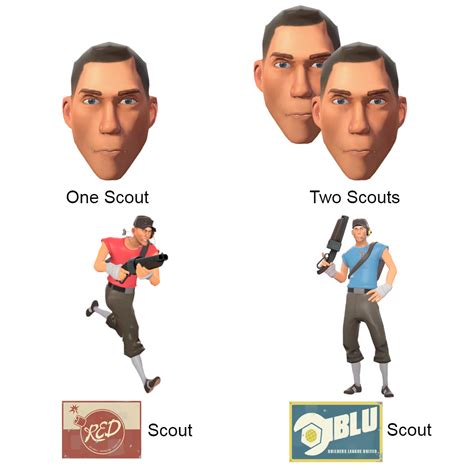 Scout TF2 : r/tf2