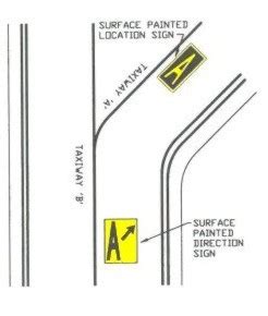 taxiway markings and lighting