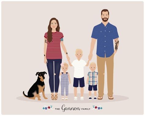 Family Portrait Custom Family Portrait Illustration - Etsy