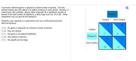 Solved A Prisoners Dilemma Game Is Played For A Fixed Number Chegg