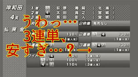 【競輪】3連単の過去最低配当は？【激安】 輪pedia