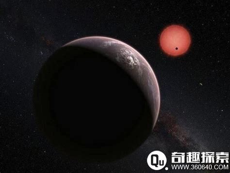 揭秘：最可能存在外星生命的八颗星球（图）