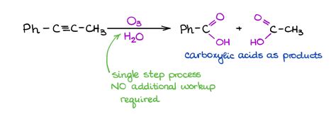 Reactions Of Alkynes — Organic Chemistry Tutor