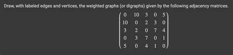 [solved] Draw With Labeled Edges And Vertices Th Solutioninn