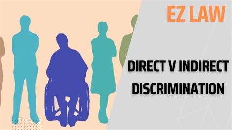 Direct Vs Indirect Discrimination Explained Youtube