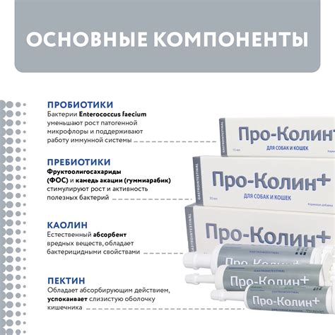 Protexin Проколин 30 мл – купить товары для домашних животных в ...