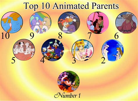 Top 10 Animated Parents by UlisaBarbic on DeviantArt