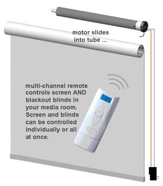 Make motorized blackout shades – Artofit