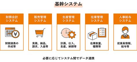 基幹システムとは？導入のメリット、種類を分かりやすく解説【2025年最新版】│ec・物流コラム│クラウドwms倉庫管理システム ロジザードzero