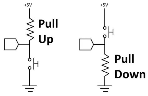 Pull Up Dan Pull Down Resistor Pengertian Fungsi Perbedaan