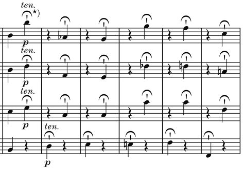 Zu Einer Unerkl Rlichen Fermaten Notation In Mozarts