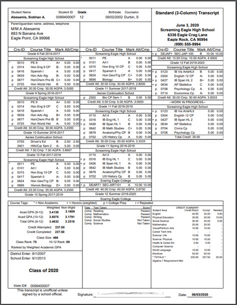 Transcript Design Options Standard 3 Column Style Aeries Software