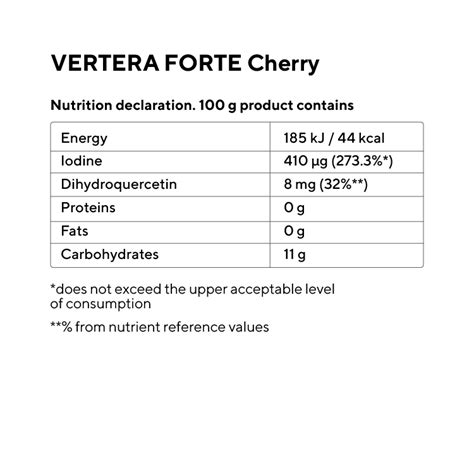 Vertera Forte Cherry