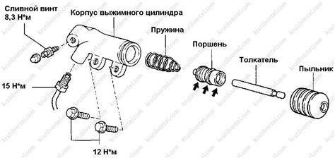 FAW Vita | C1 с 2007 года - выжимной цилиндр сцепления