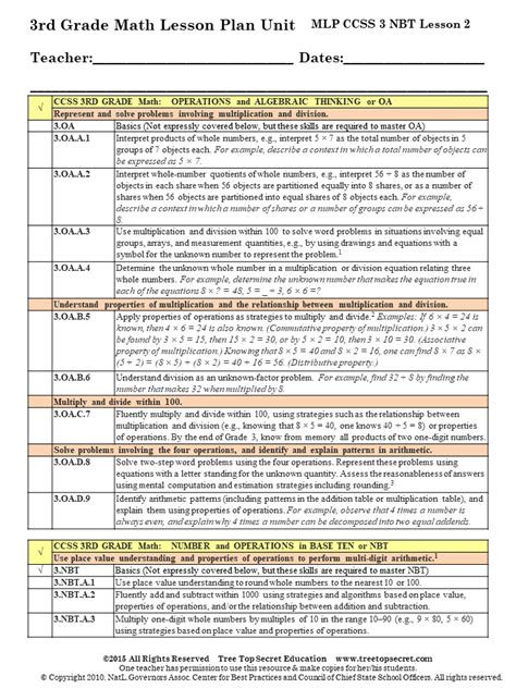 3rd Grade Math Lesson Plans