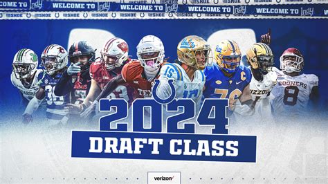 Meet The 2024 Colts Draft Class