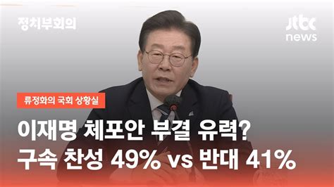 이재명 체포안 부결 유력여론은 구속 찬성 49 Vs 반대 41 Jtbc 정치부회의 Youtube