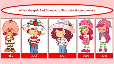 Strawberry Shortcake Timelinedesign Question By Malekmasoud On Deviantart