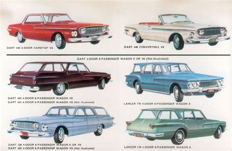 Directory Index Dodge 1962 Dodge 1962 Dodge Dart Lancer Brochure