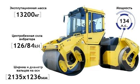 Виброкаток тандемный Bomag BW 203 AD 4 официальный дилер ИСТК