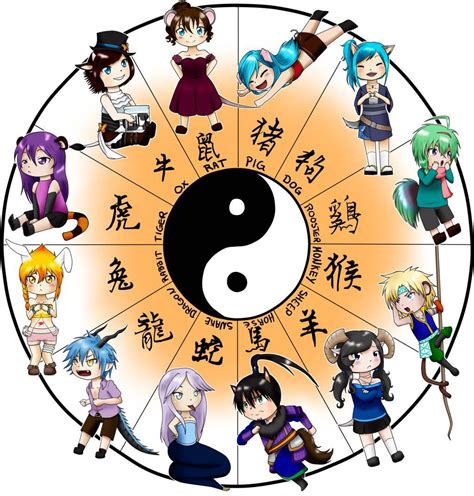 Chinese Zodiac Animals Anime