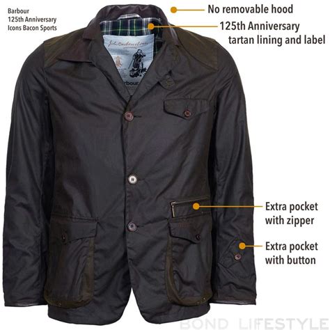 Updated 2020 Comparing The Barbour Beacon Heritage X To Ki To Sports